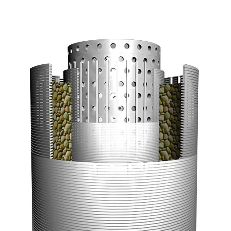 Pre-Packed Screen with Flange Connection Multi-Layers Pre-Packed Screen Pre Packed Gravel Well Screen Drilling Tools